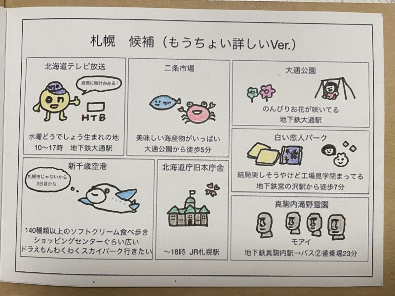 北海道 旅のしおり 4枚目