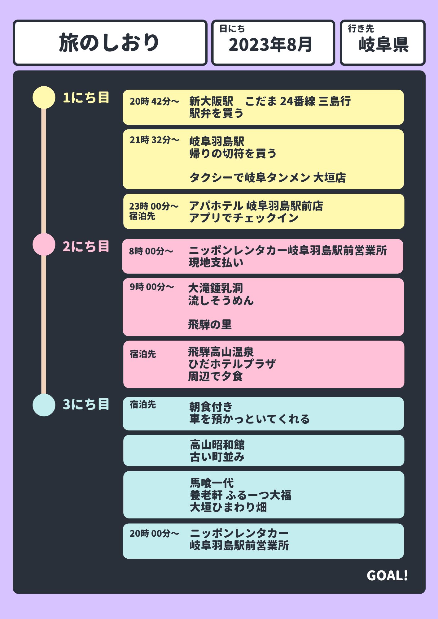 岐阜 旅行 モデルコース